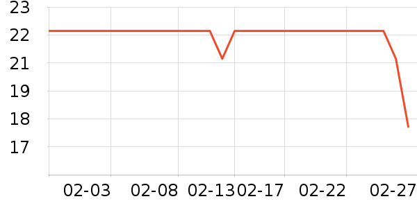 �������ﴹ����Ʒ��ʷ�۸�