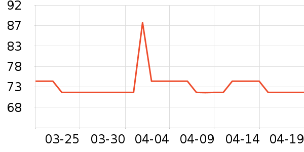 �弪ϴ��ˮ��ʷ�۸�