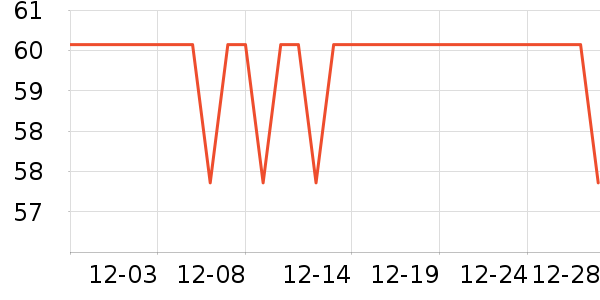 ����������ͯT����ʷ�۸�