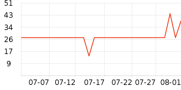 ����������/ţ�����ʷ�۸�