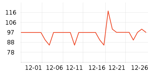 ³��ʳ������ʷ�۸�