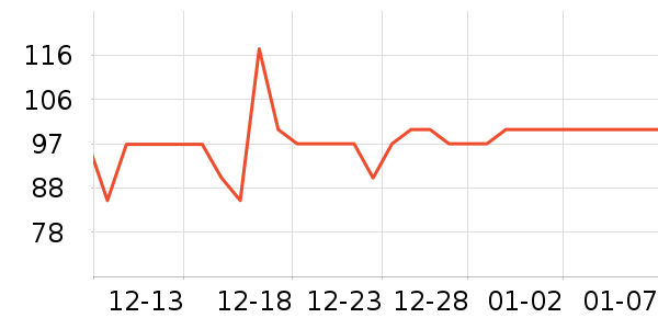 ³��ʳ������ʷ�۸�