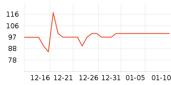 ³��ʳ������ʷ�۸�