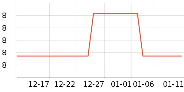 ��ʯ�ľ߱�����ʷ�۸�