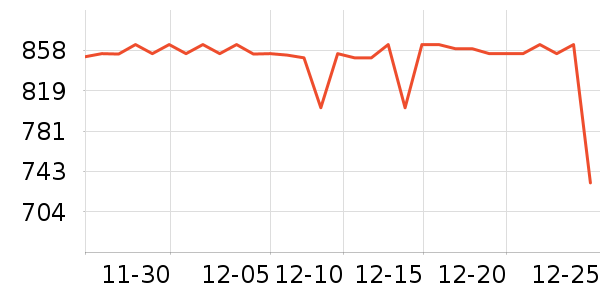 ��������������ʷ�۸�