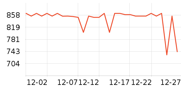 ��������������ʷ�۸�