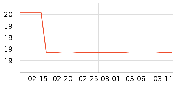 ��������/��������ʷ�۸�