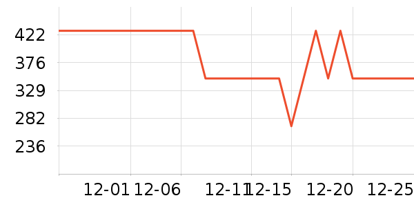 ͳ˧��ˮ����ʷ�۸�