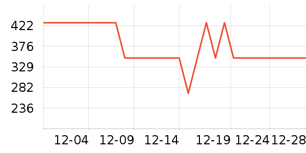 ͳ˧��ˮ����ʷ�۸�