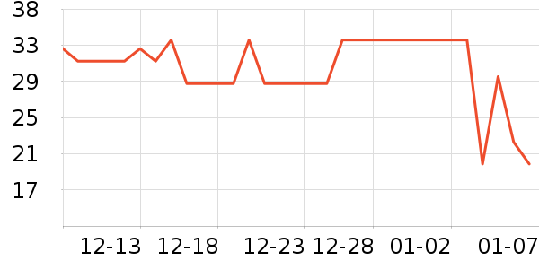 ����ϴ��ˮ��ʷ�۸�