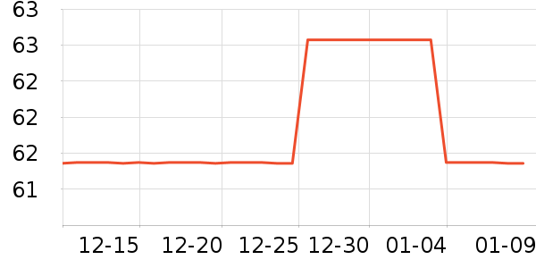 ë����è����ʷ�۸�