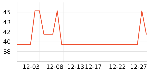 YYTCG����/������ʷ�۸�