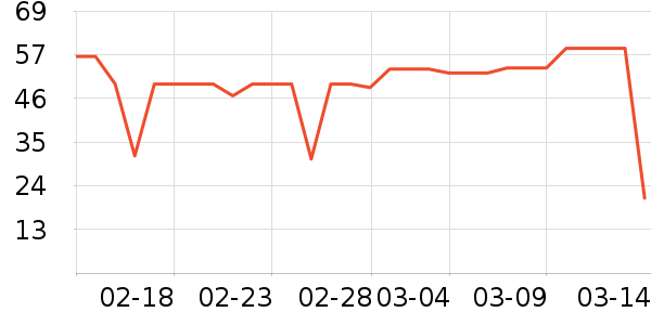 Сʨ��������ʷ�۸�
