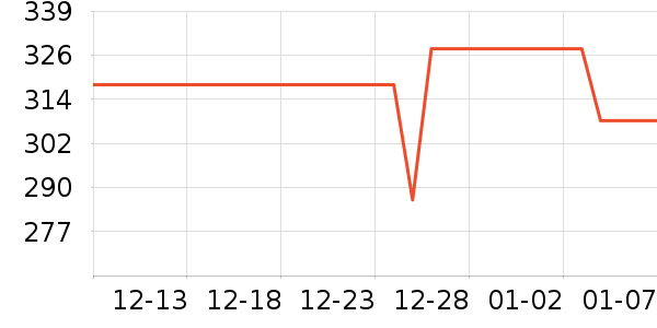 Ȯӡ���̲���������ʷ�۸�