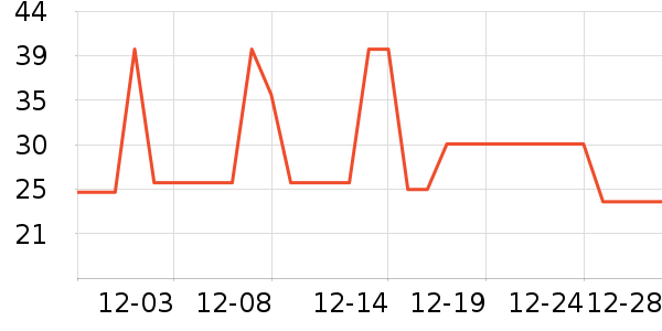 �̲���ԡ¶��ʷ�۸�