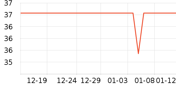 �Ѱ��ֺ決�þ���ʷ�۸�