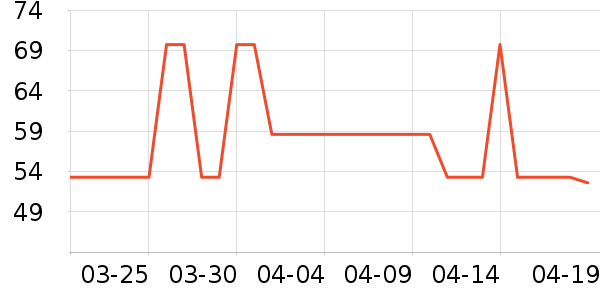 ��ϲ�۹�����ʷ�۸�