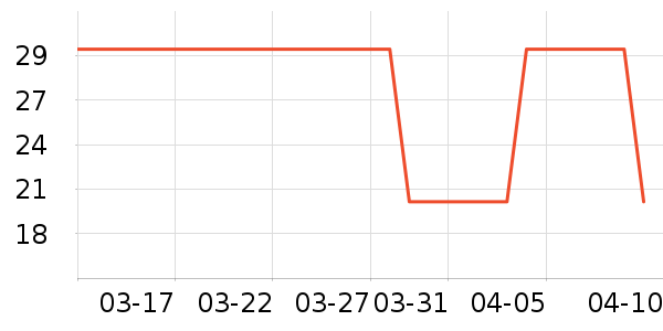 Ӥ������ͯ������ʷ�۸�