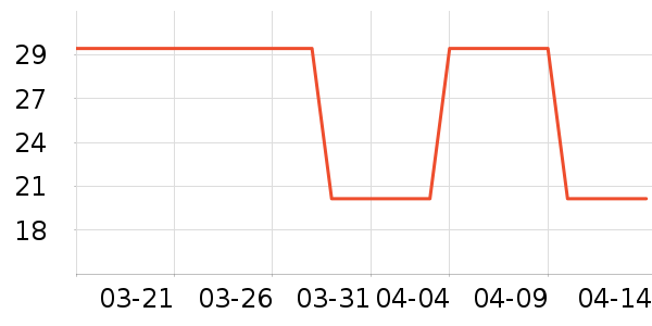 Ӥ������ͯ������ʷ�۸�