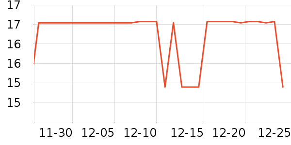 everbab������ױ������ʷ�۸�