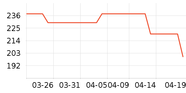 ����������ͯ����/������ʷ�۸�