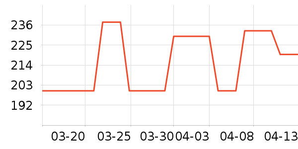 ����������ͯ����/������ʷ�۸�