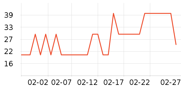 Ӥ������ͯ������ʷ�۸�