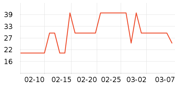 Ӥ������ͯ������ʷ�۸�