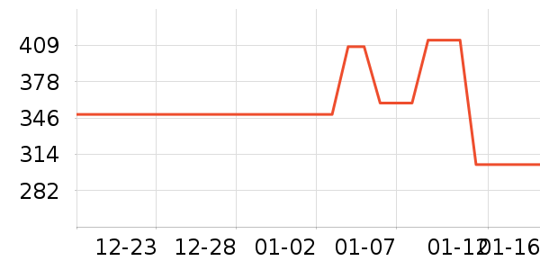 �㽭�����ͯ�������ͯ����/ͯ����ʷ�۸�