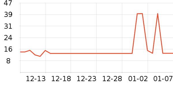 �Ųʽ��������������ʷ�۸�