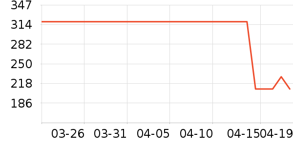 ��̤��ͯ�˶�Ь��ʷ�۸�