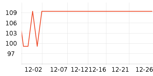 ������Ԯ������ʷ�۸�