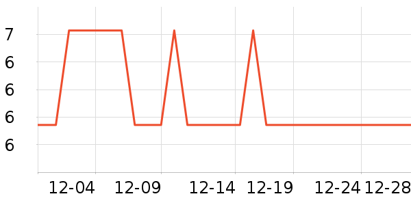 ŷķ����ҵƷ��ʷ�۸�