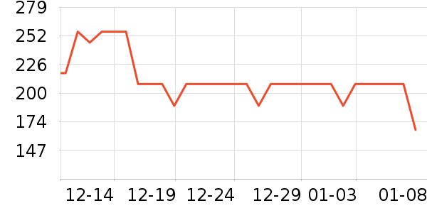 ܽ����˿��������ʷ�۸�