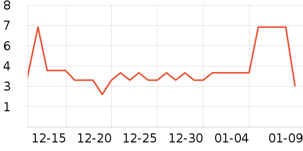 ����������ʳ��ʷ�۸�