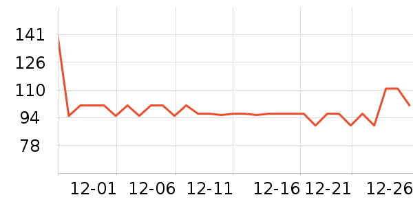 �����۷幷��ʳ��ʷ�۸�