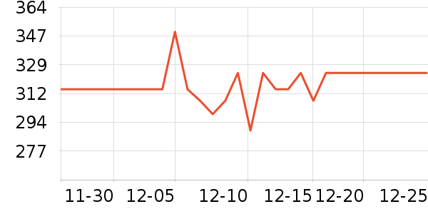usmile��������ʷ�۸�