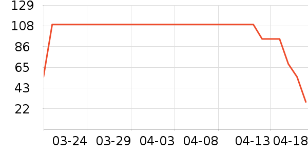 ��ʿ�ڿ���ʷ�۸�