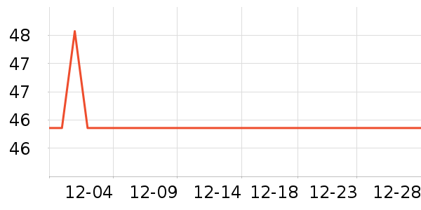 ŷķ����ҵƷ��ʷ�۸�