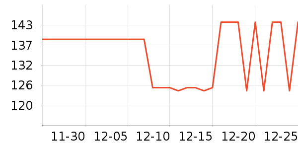 AOTGSSE��������ʷ�۸�