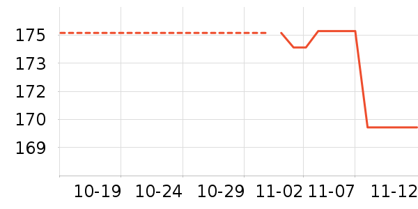 �ζร��ʷ�۸�