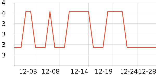 ŷķ����ҵƷ��ʷ�۸�