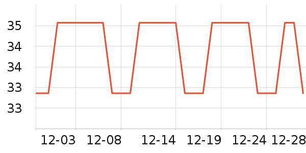 ŷķ����ҵƷ��ʷ�۸�