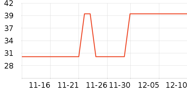 ������������ʷ�۸�