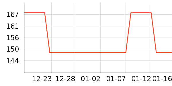 ��Т��������е��ʷ�۸�