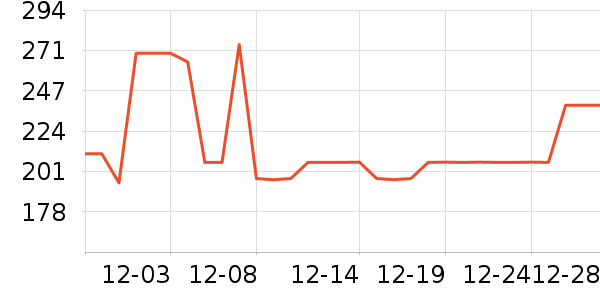 ֣�u������CC/BB˪��ʷ�۸�