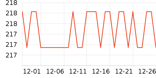 ����������/Ƥ����ʷ�۸�