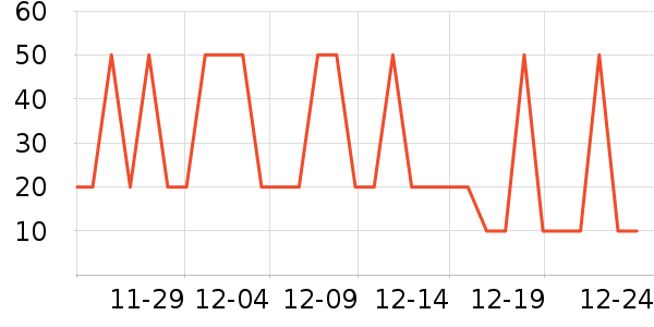 �����ˢ��ʷ�۸�