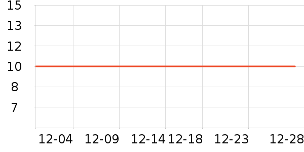 ���������ʷ�۸�