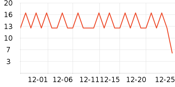 ���������廤����ʷ�۸�